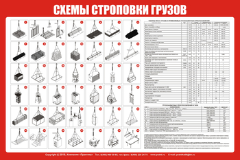 Схема строповки ст 56 (1200х800мм, пластик) - Схемы строповки и складирования грузов - Магазин охраны труда ohranatruda-shop.ru