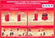A10 умей действовать при пожаре (бумага, а3, 10 листов) - Охрана труда на строительных площадках - Плакаты для строительства - Магазин охраны труда ohranatruda-shop.ru