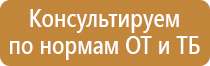 светящиеся знаки пожарной безопасности
