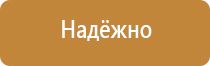 магнитно маркерная доска прозрачная