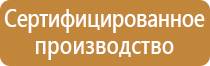 аптечка первой помощи рф вс тк