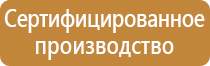 знаки дорожного движения пешеходная дорожка
