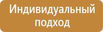 наклейки аптечка первой помощи медицинской
