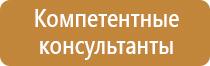 знаки дорожного движения кружок