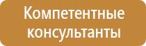 дорожный знак начало
