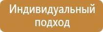 таблички знаков безопасности пожарной