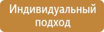 комплект плакатов и знаков по электробезопасности