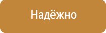 аптечка первой помощи в автомобиле
