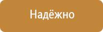 оборудование помещения по пожарной безопасности